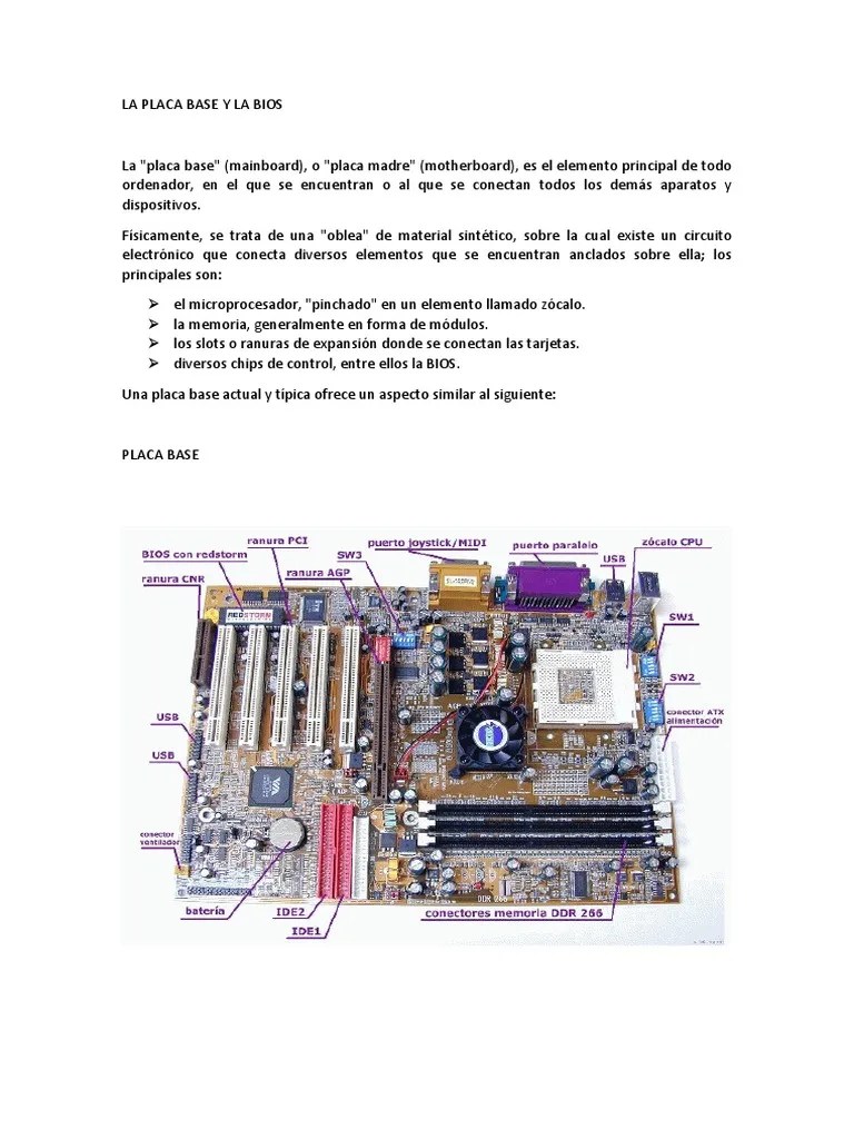 Fallas Comunes Y Posibles Soluciones En Una PC | PDF | Bios | Memoria De Acceso Aleatorio