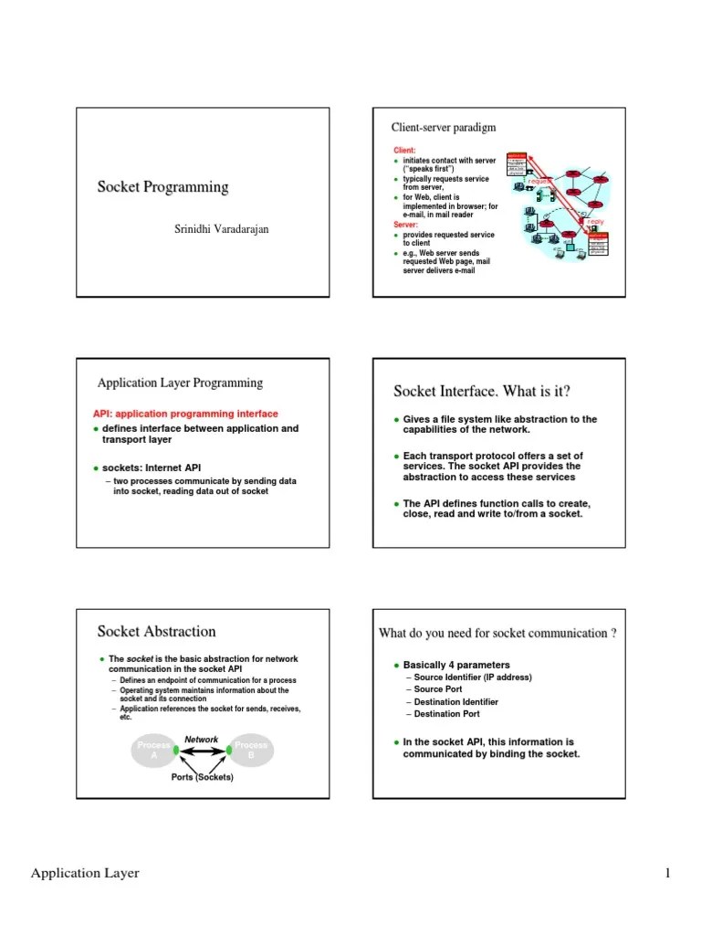 SocketProgramming 6 | Download Free PDF | Network Socket | Port ...