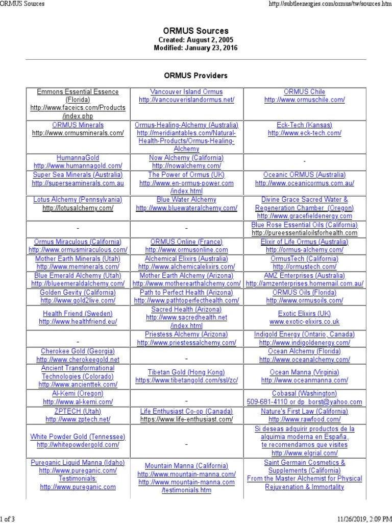 ORMUS | PDF | Alchemy | Esotericism