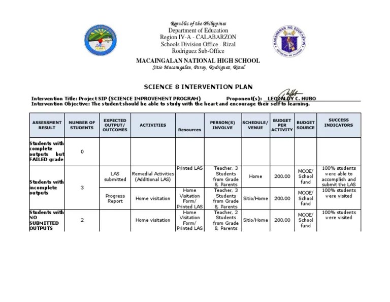 Science 8 Intervention Plan | PDF | Teaching | Cognition