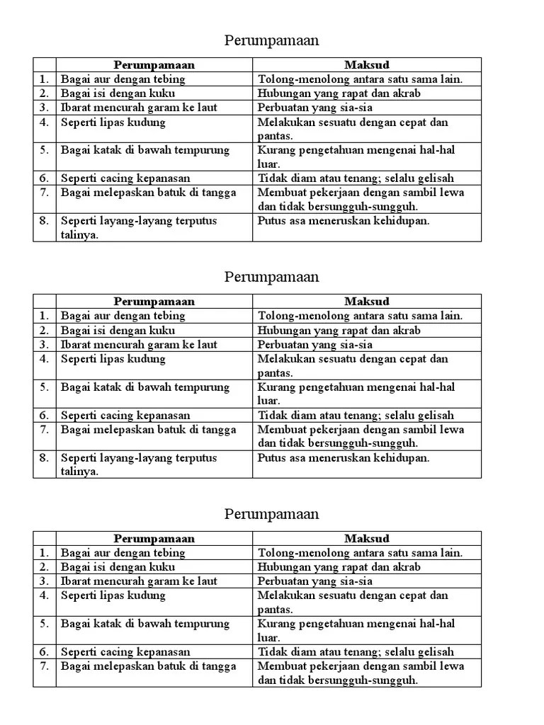 Bagai melepaskan batuk di tangga. Perumpamaan Pdf