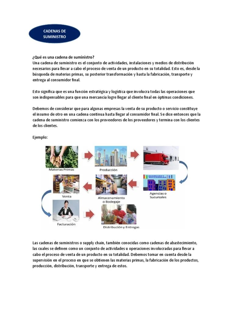 Qué Es Una Cadena De Suministro | PDF | Logística | Business