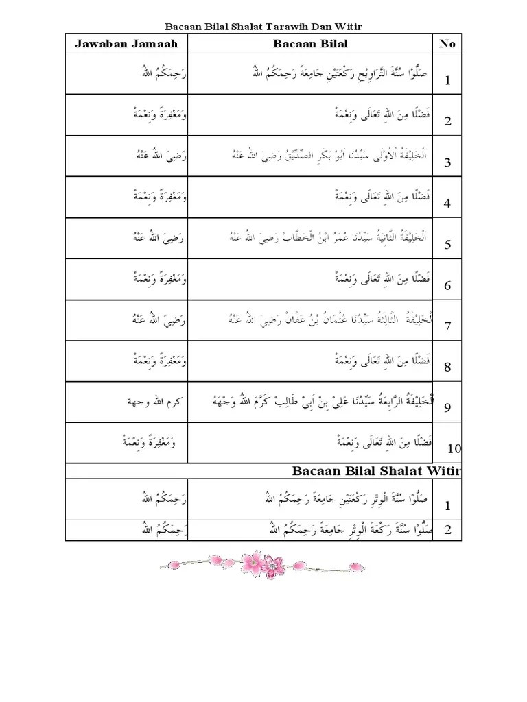 Bacaan Bilal Shalat Tarawih Dan Witir-Dikonversi