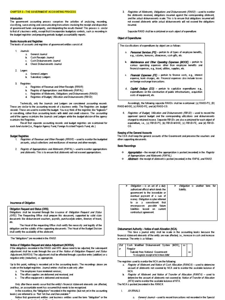 Chapter 3 | PDF | Debits And Credits | Budget