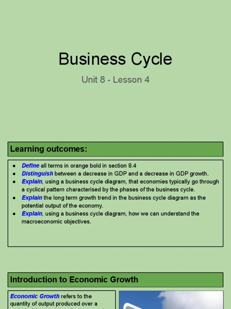 Unit 8 - Lesson 4 - Business Cycle | PDF | Recession | Business Cycle