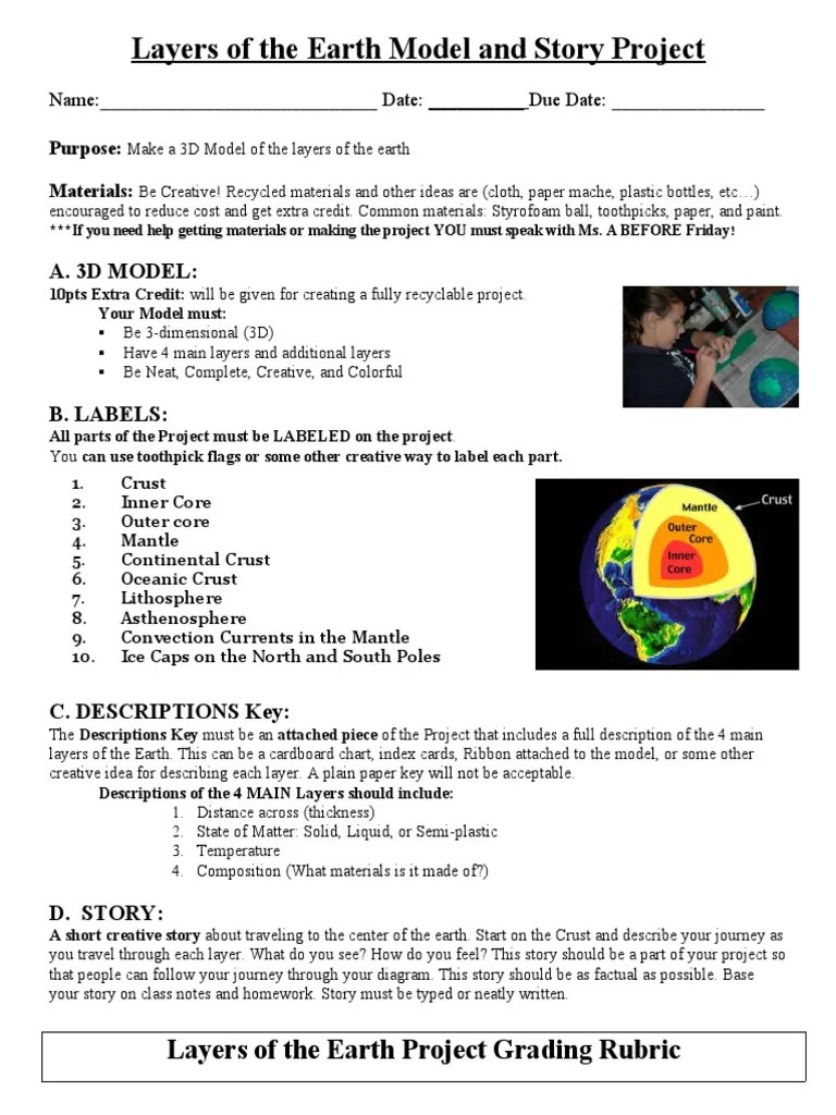 Layers Of The Earth: A 3D Model And Story Project | PDF | Applied And Interdisciplinary Physics ...