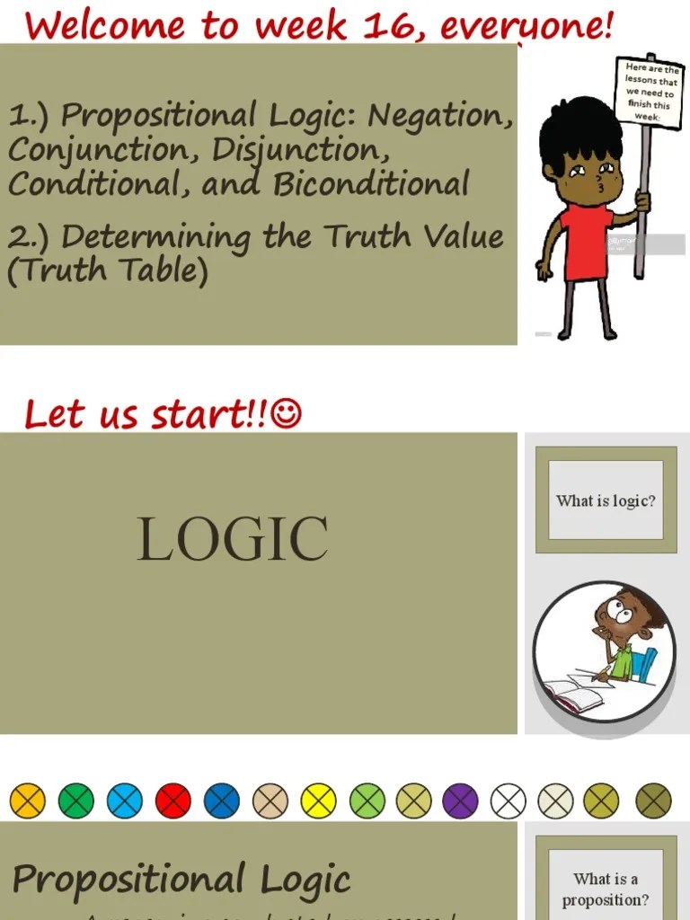 1.) Propositional Logic: Negation, Conjunction, Disjunction ...