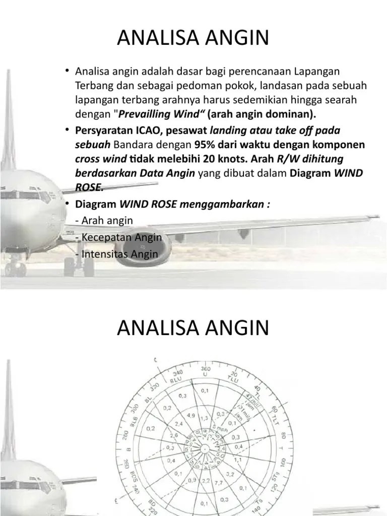 Analisa Angin | PDF