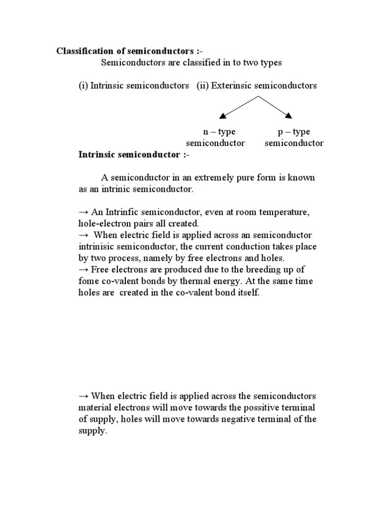 Intrinsic Extrinsic Semiconductors | PDF | Semiconductors | Electrical ...