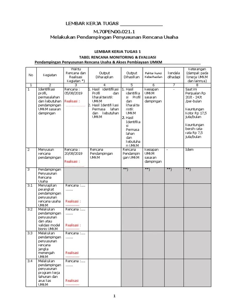 Cara mencari dan mngeksekusi ide bisnis, cara membuat proposal yang menarik, aplikasi pemasaran untuk umkm, . Lembar Kerja Tugas Uk 21 Melakukan Pendampingan Penyusunan Rencana Usaha Pdf