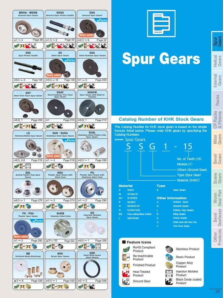 Spur Gears: Catalog Number Of KHK Stock Gears | PDF | Gear | Machines