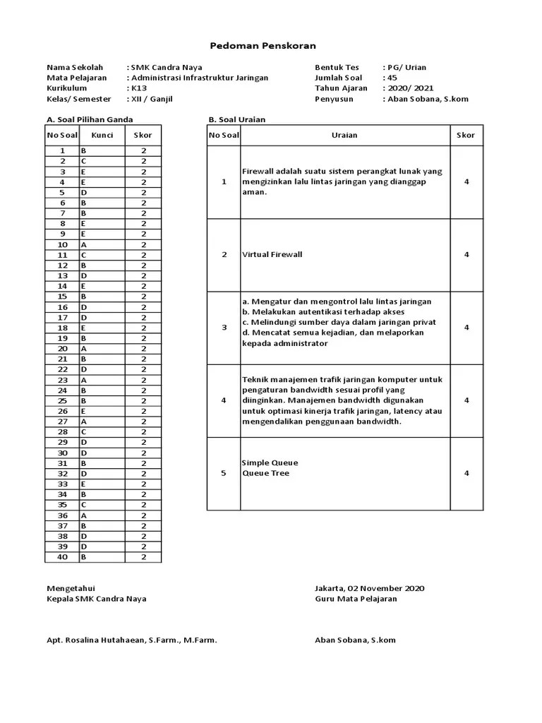 Vlan link dan trunk link c. Kunci Jawaban Administrasi Infrastruktur Jaringan Kelas Xii Tkj Pdf