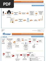 Flujograma De Reporte De Accidente De Trabajo | PDF | Accidente ...