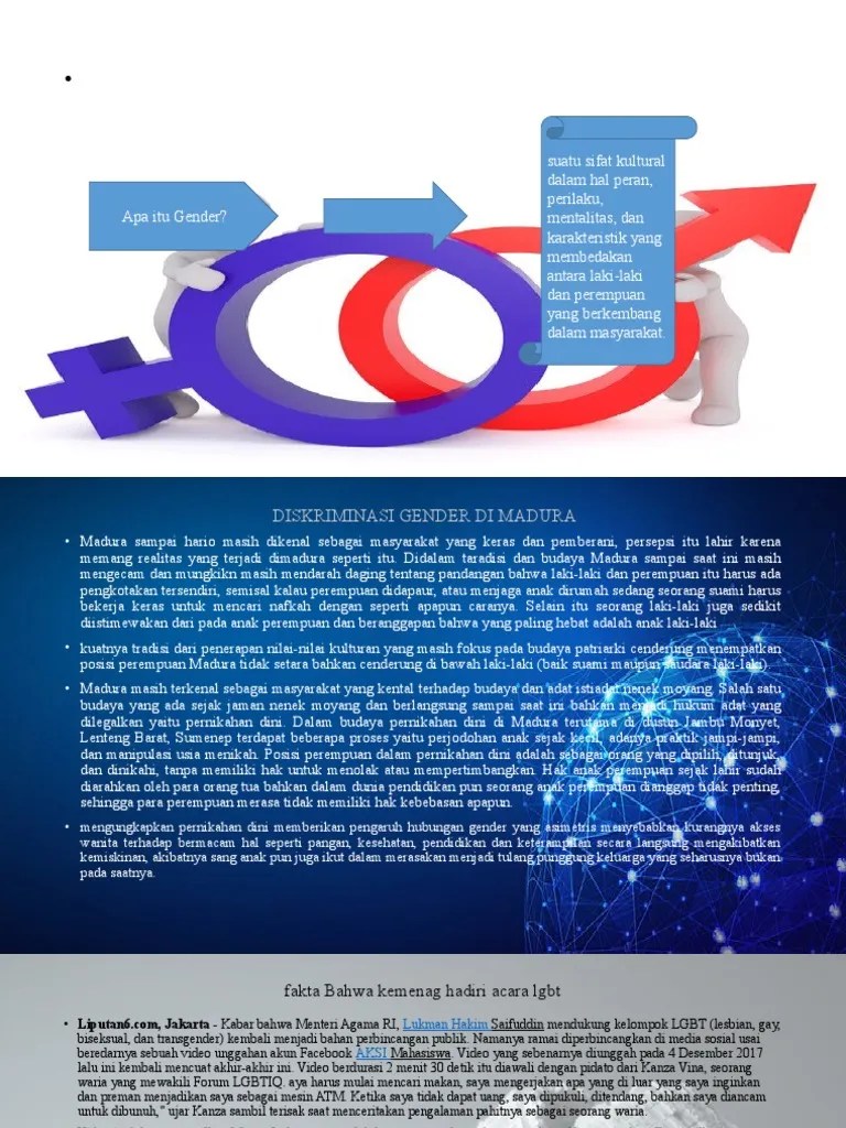 Apa itu gender