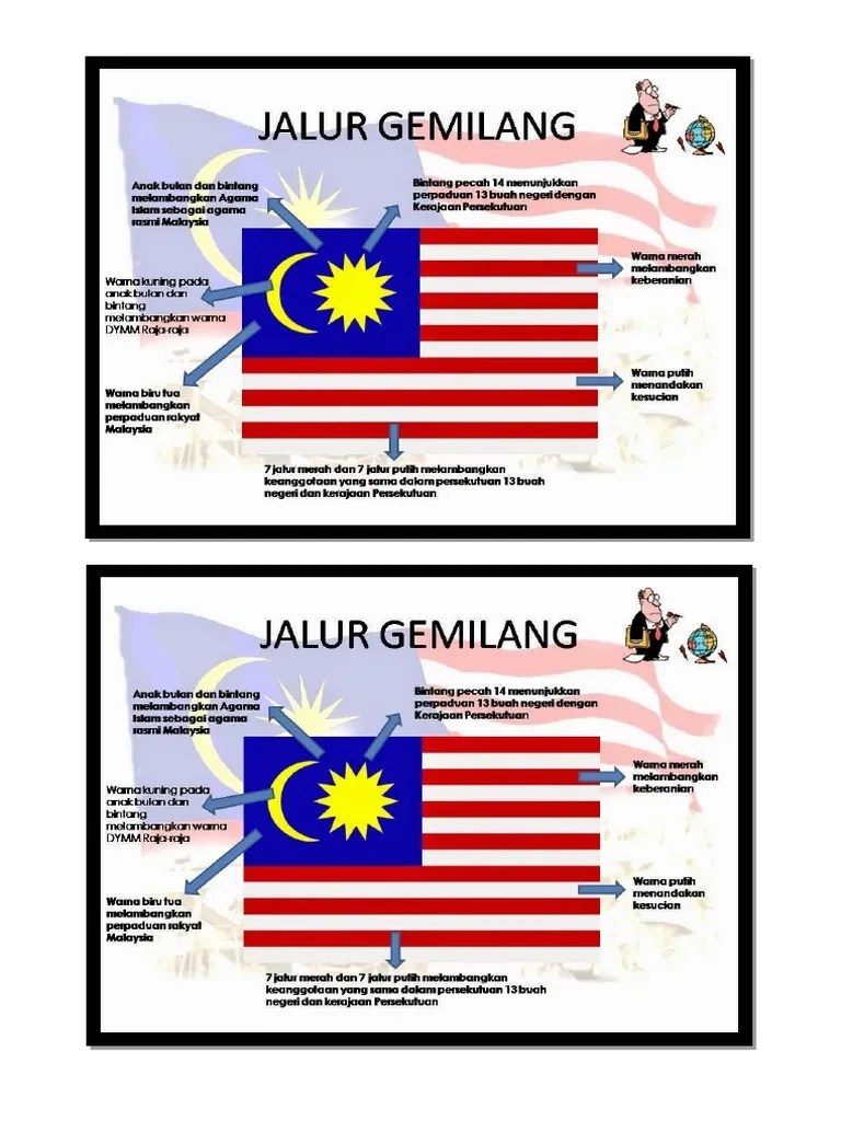 Maksud Jalur Gemilang | PDF