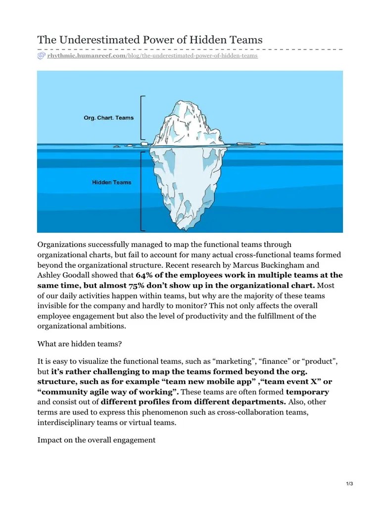 The Underestimated Power Of Hidden Teams | PDF | Human Nature | Psychology