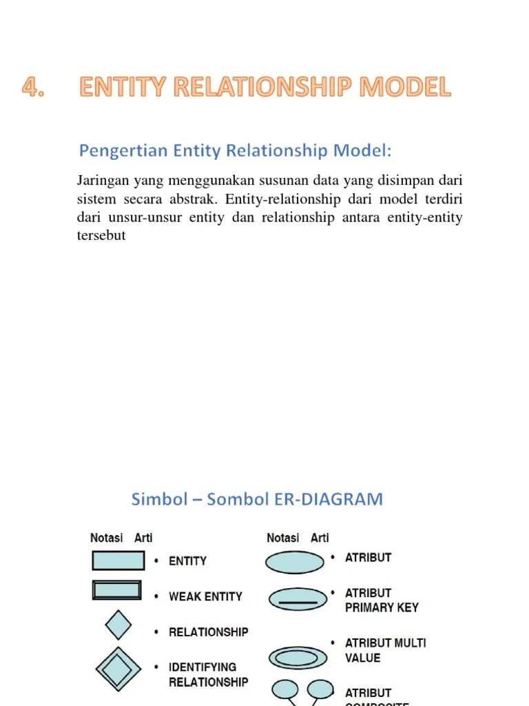 Entity Relationship Model | PDF