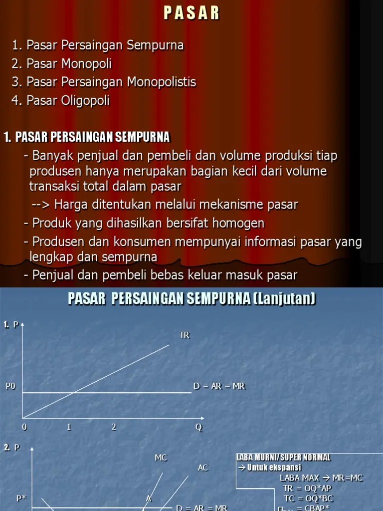 P A S A R. 1. Pasar Persaingan Sempurna 2. Pasar Monopoli 3. Pasar ...