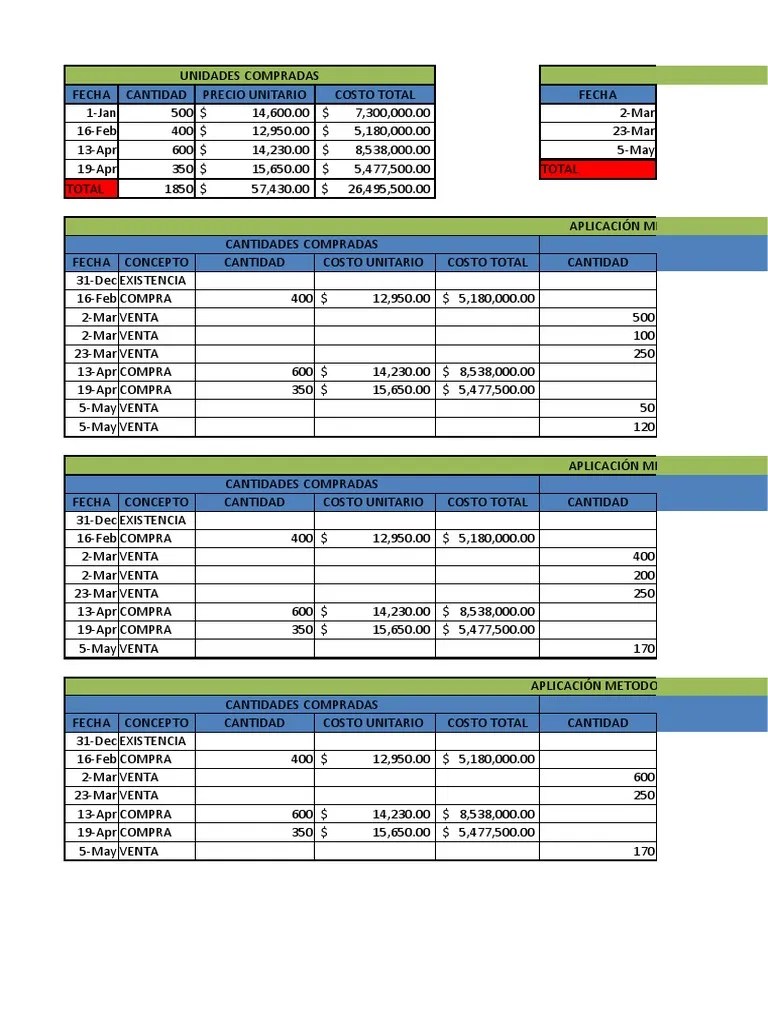 Actividad 2 Metodos De Evaluacion De Inventarios | PDF | Economias ...