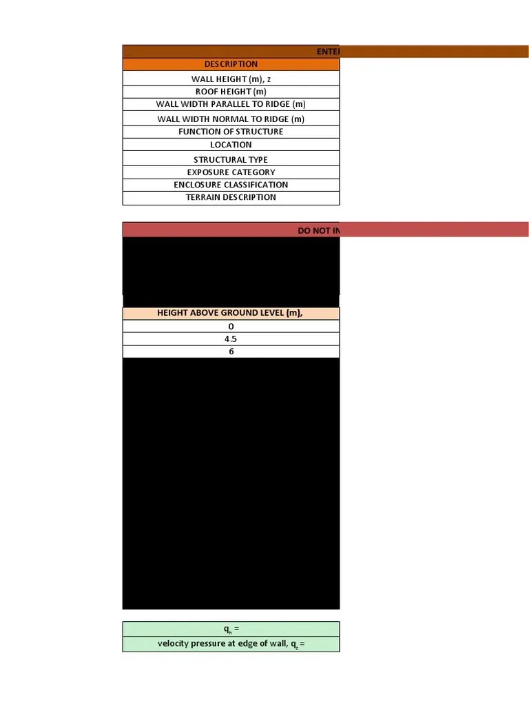 Wind Load | PDF | Windward And Leeward | Wound