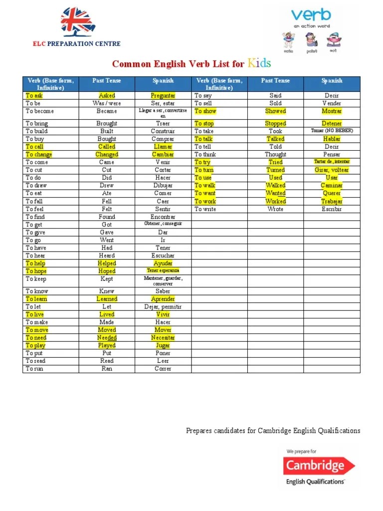 Common English Verb List For Kids | Download Free PDF | Linguistics | Semantic Units
