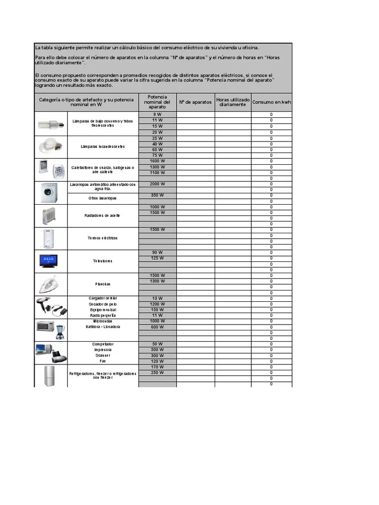 Calculo Consumo Electrico | PDF | Equipo | Electricidad