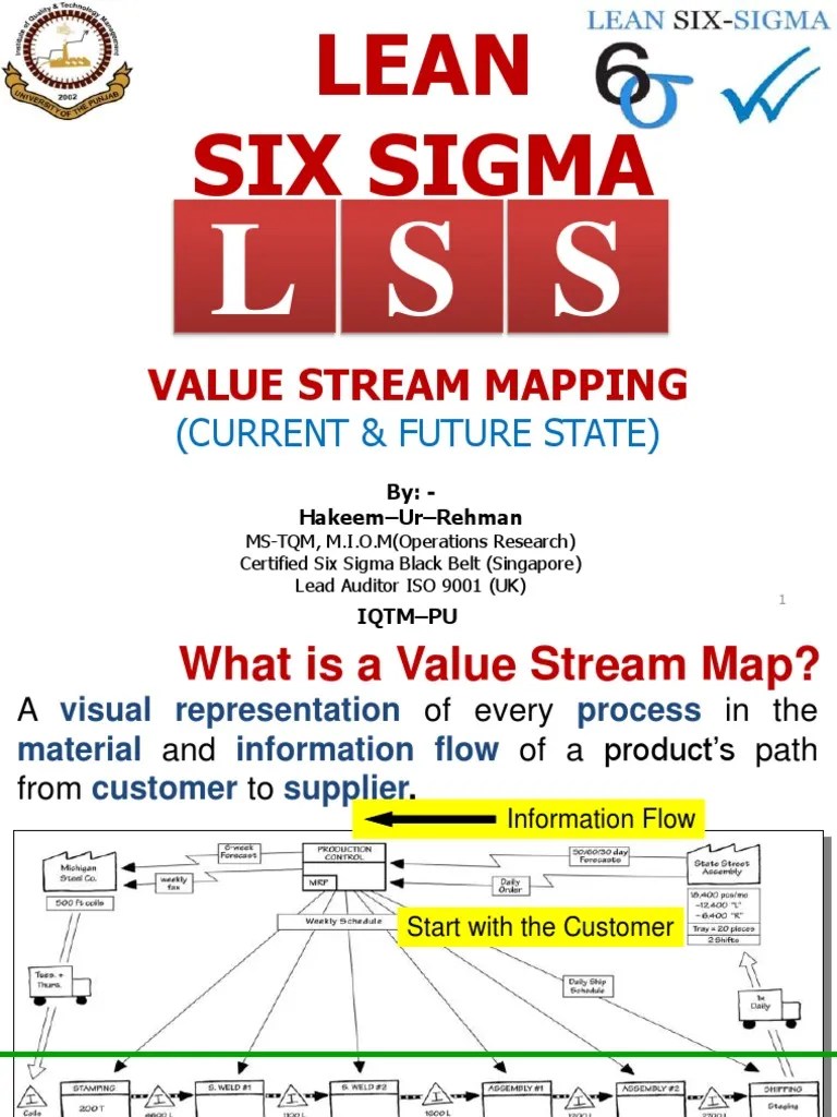 Vsm six sigma