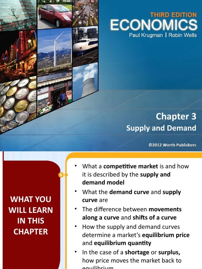 Ch3 - Supply And Demand | PDF | Supply And Demand | Supply (Economics)