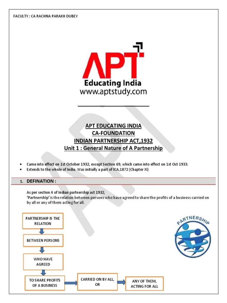 Apt Educating India Ca-Foundation Indian Partnership Act, 1932 Unit 1: General Nature Of A ...