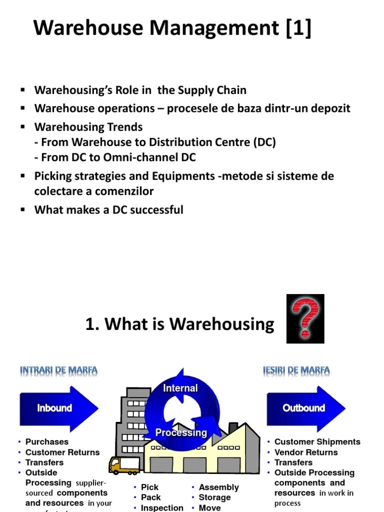 Tema 6-1 - Warehouse Management | PDF | Warehouse | Business Process ...