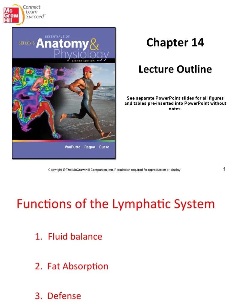 Lecture Outline: See Separate Powerpoint Slides For All Figures And Tables Pre-Inserted Into ...