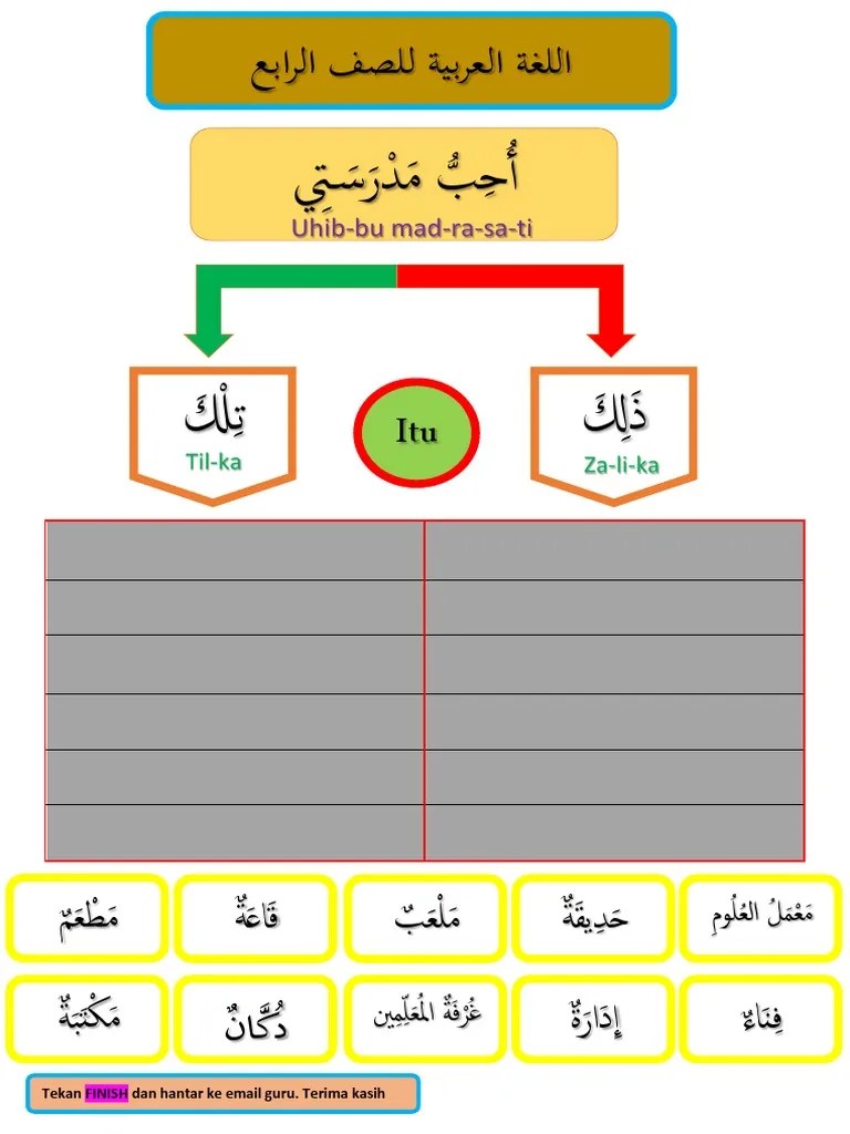 Nota berstruktur berkaitan dengan tajuk modul; Ba Thn 4 Isim Isyarah Zalika Pdf