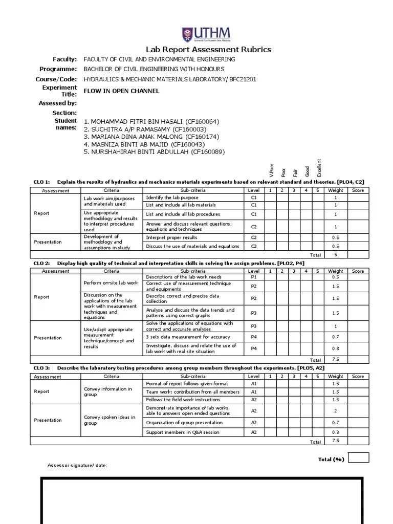 Lab Report Assessment Rubrics (Print From Page 3 To 7) | PDF ...