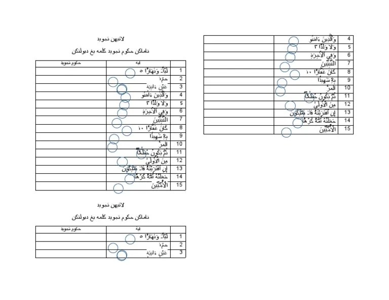 Latihan Tajwid Tahun 5 | PDF