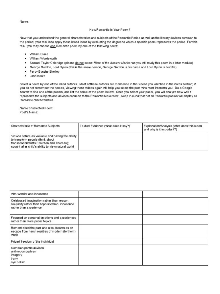Module Six Lesson Three Completion Assignment | PDF | Poetry | Classics