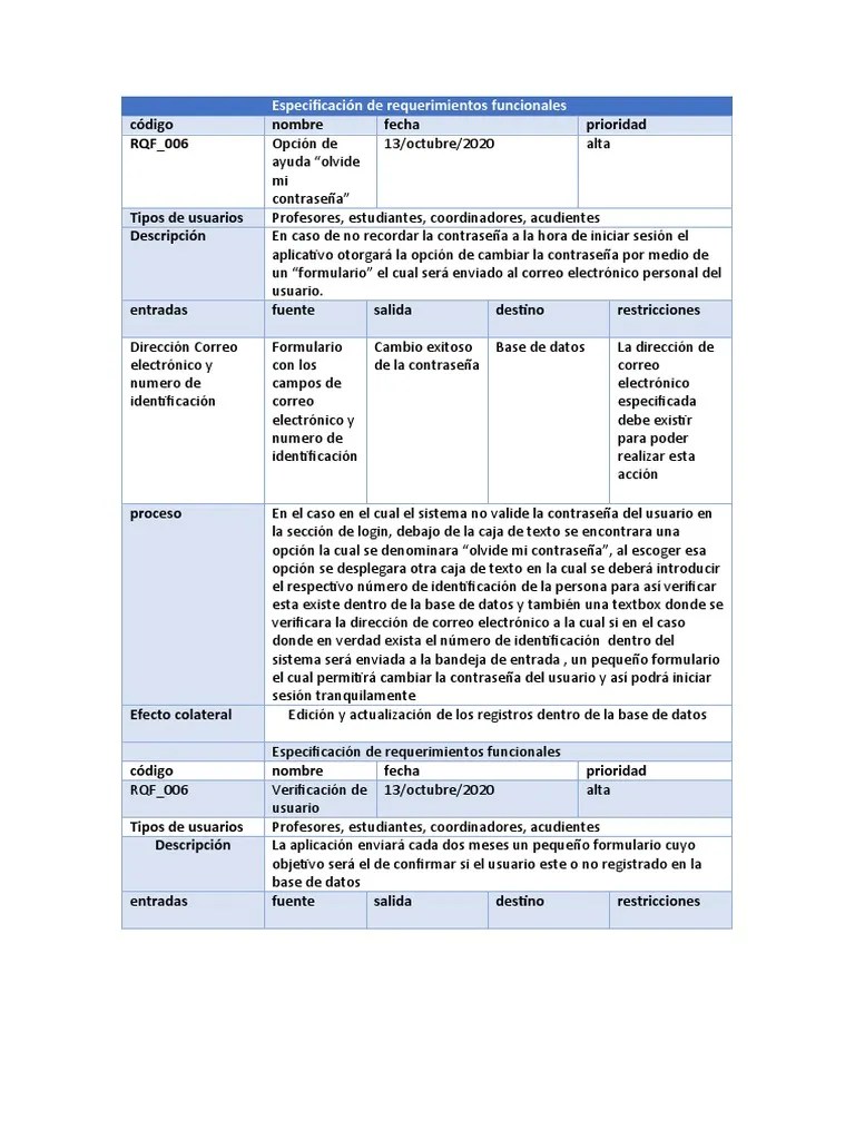 Requisitos Funcionales 56 | PDF | Contraseña | Usuario (informática)