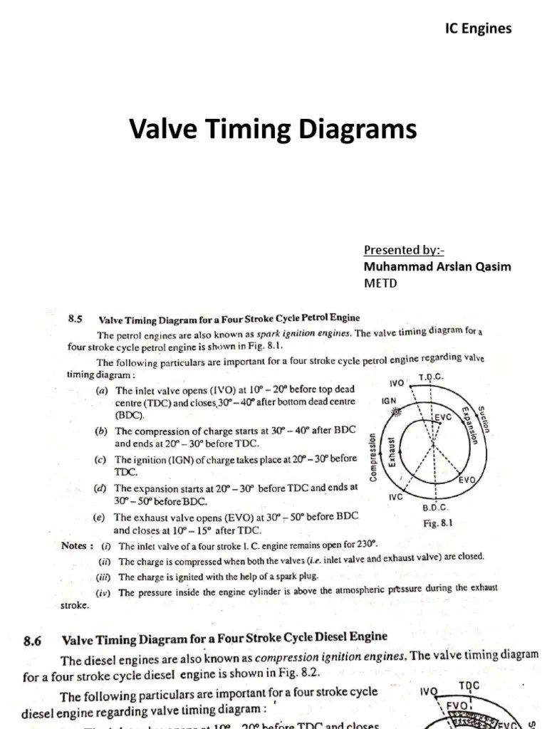 Valve Timing Diagrams And Scavenging | PDF