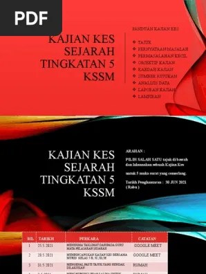 Amalan pilihanraya kebebasan asasi pembahagian kuasa. Kajian Kes Sejarah Tingkatan 5 Kssm Pdf