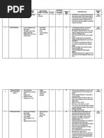Representing Real-Life Situations Using Functions | PDF | Function (Mathematics) | Mathematics