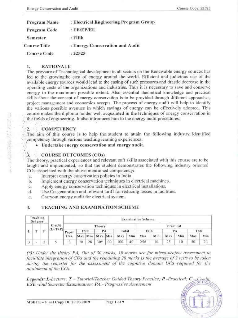 Energy Conservation And Audit | PDF