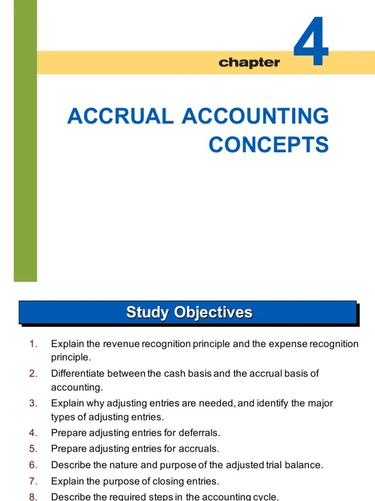 Chapter 4 - Fundamentals Of Accounting | PDF | Deferral | Basis Of ...