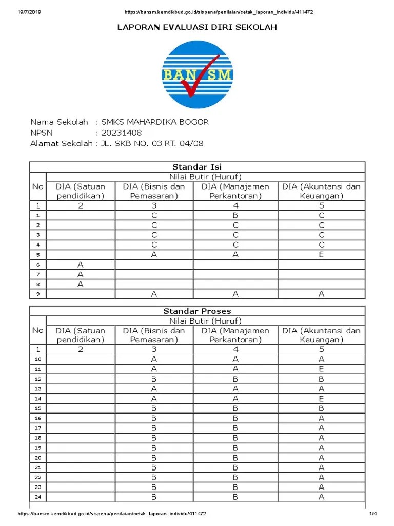 Evaluasi Diri Sekolah (Dia) | PDF
