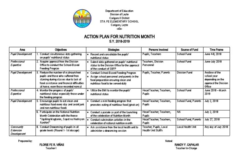 Action Plan For Nutrition Month | PDF | Human Nature | Food And Drink
