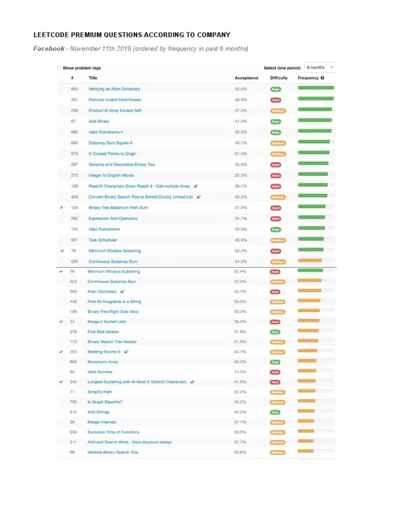 Leetcode Premium Questions PDF | PDF