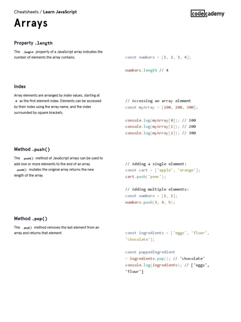 Learn JavaScript - Arrays Cheatsheet - Codecademy | PDF | Array Data ...