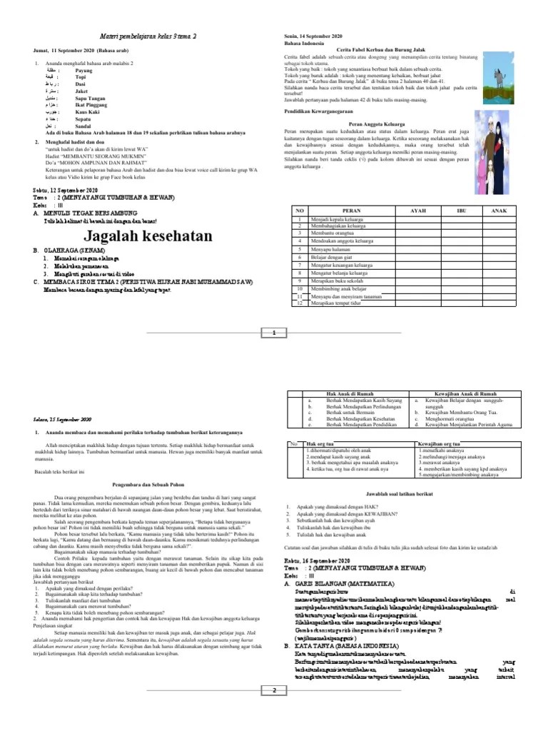 Materi Pembelajaran Kelas 3 Tema 2 | PDF