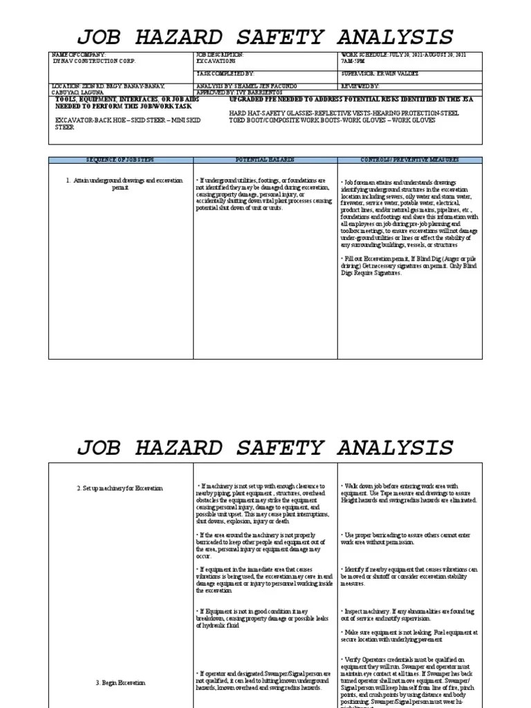 Job Hazard Analysis | PDF | Deep Foundation | Occupational Safety And Health