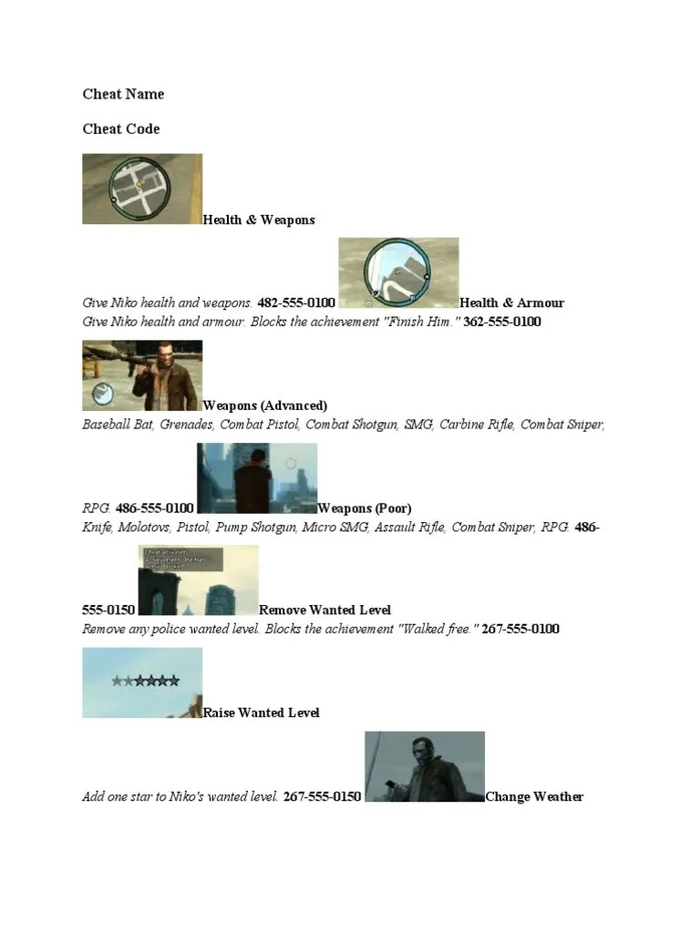 GTA 4 Cheat Codes And Spawn List PDF Games Activities 1