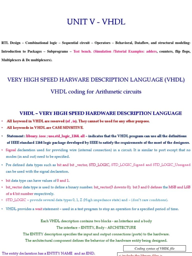 Unit V - VHDL: Very High Speed Harware Description Language (VHDL) VHDL ...