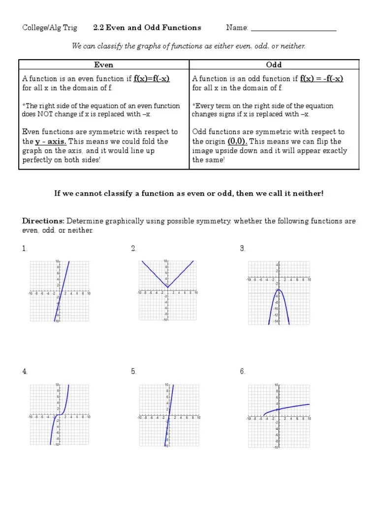 Even Odd Functions | PDF | Function (Mathematics) | Analysis